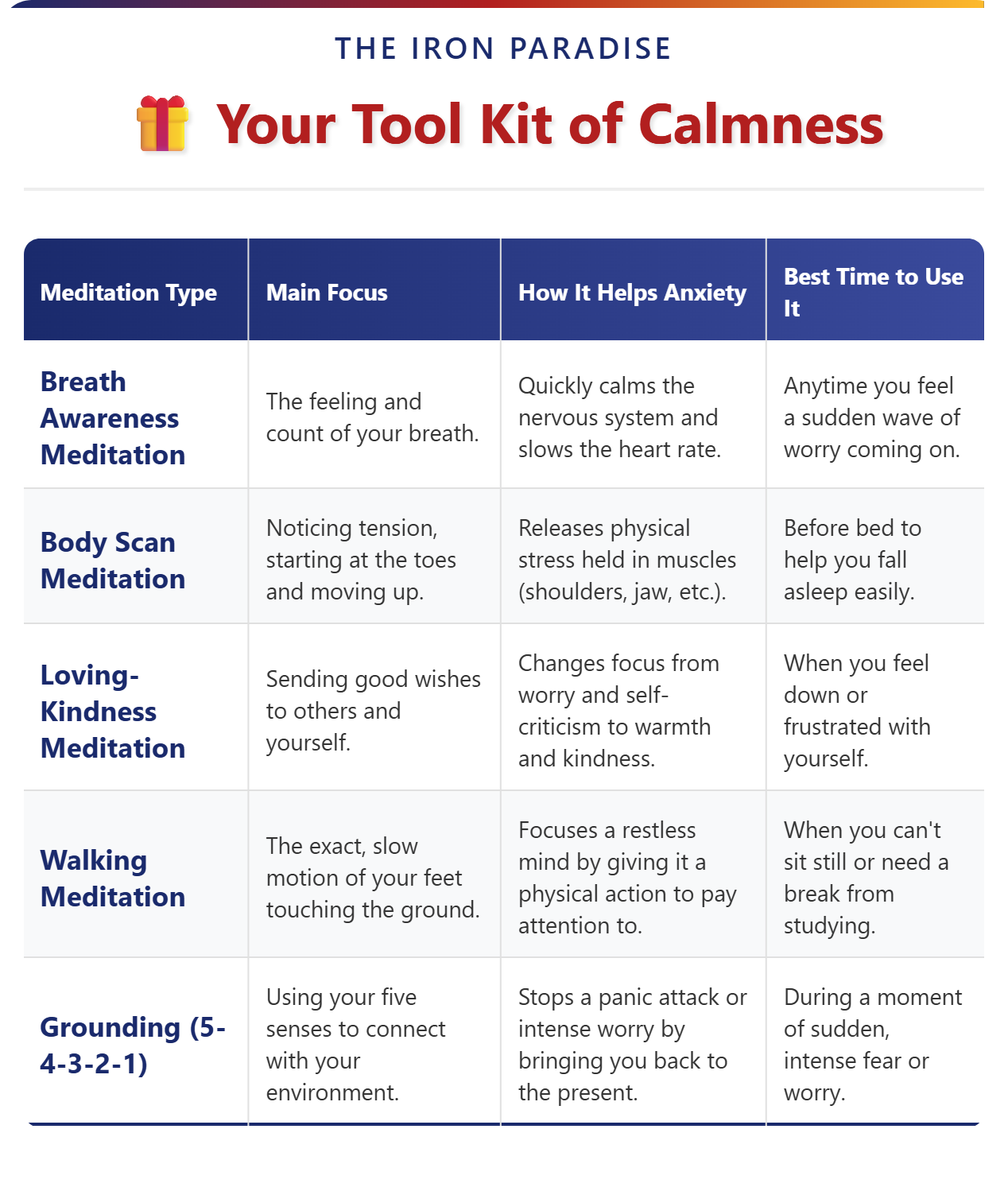 Your Tool Kit of Calmness